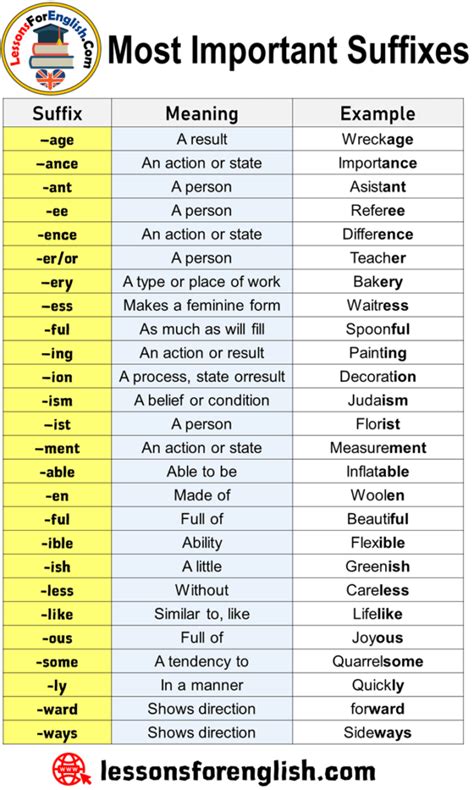 What is the meaning of sinasag in English with examples.